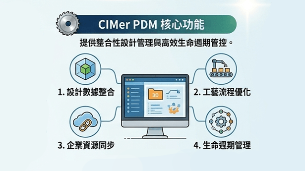 欣鍠機械工業 CIMer PDM 案例分享