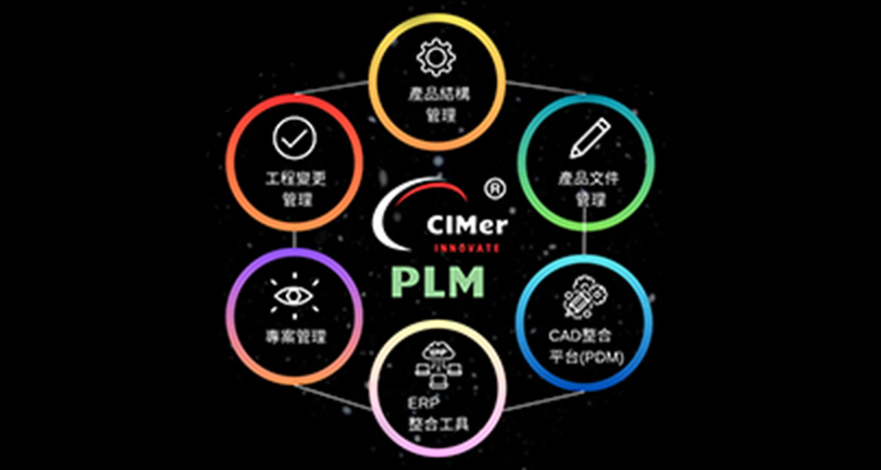 PLM產品生命週期管理